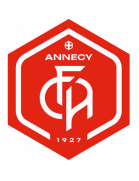 FC Annecy logo