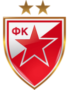Étoile rouge de Belgrade logo