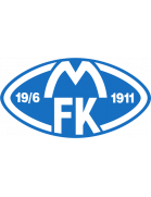 Molde FK logo